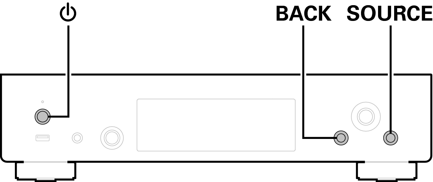 Ope Net Resetting DNP800NE